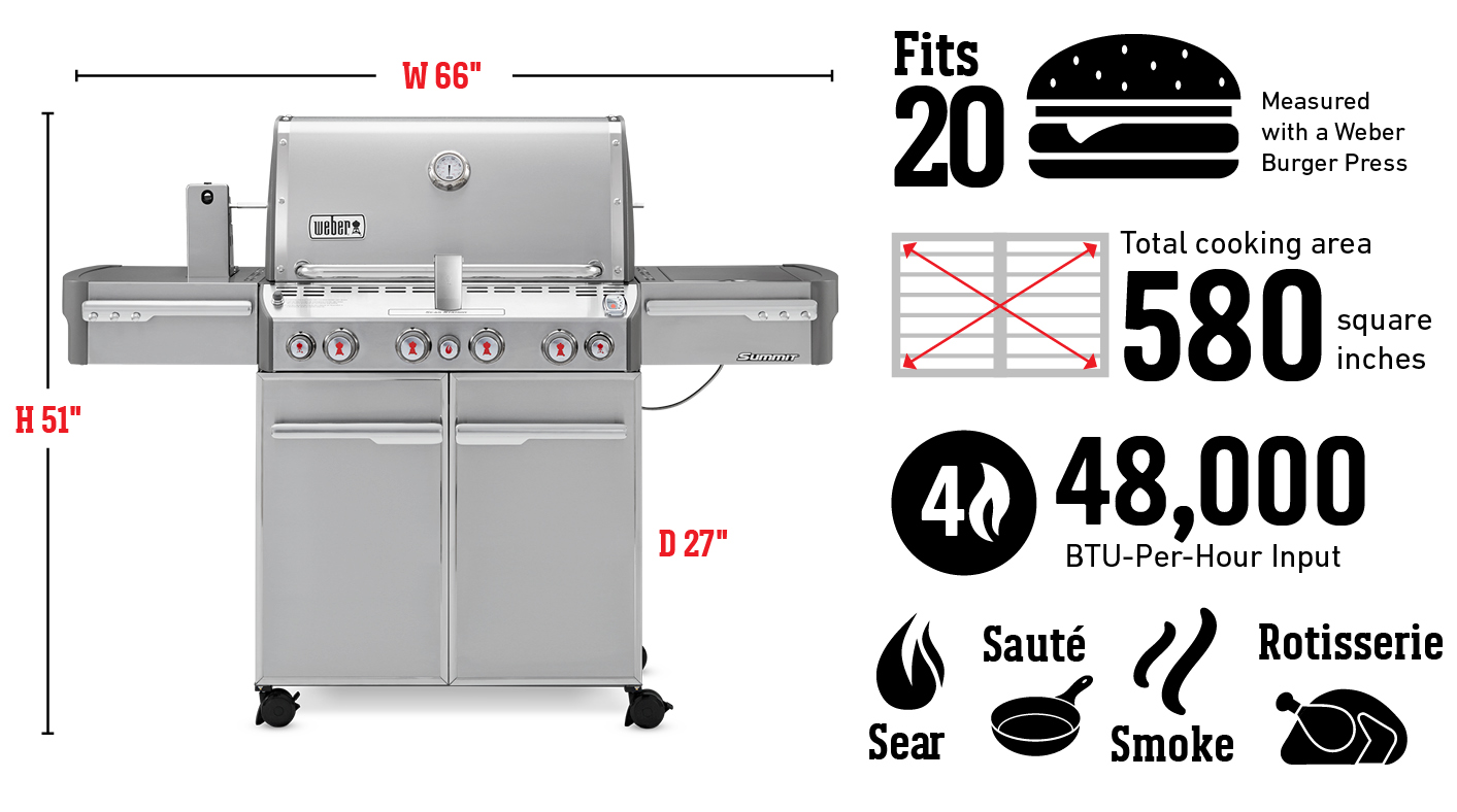 Weber | Summit S-470